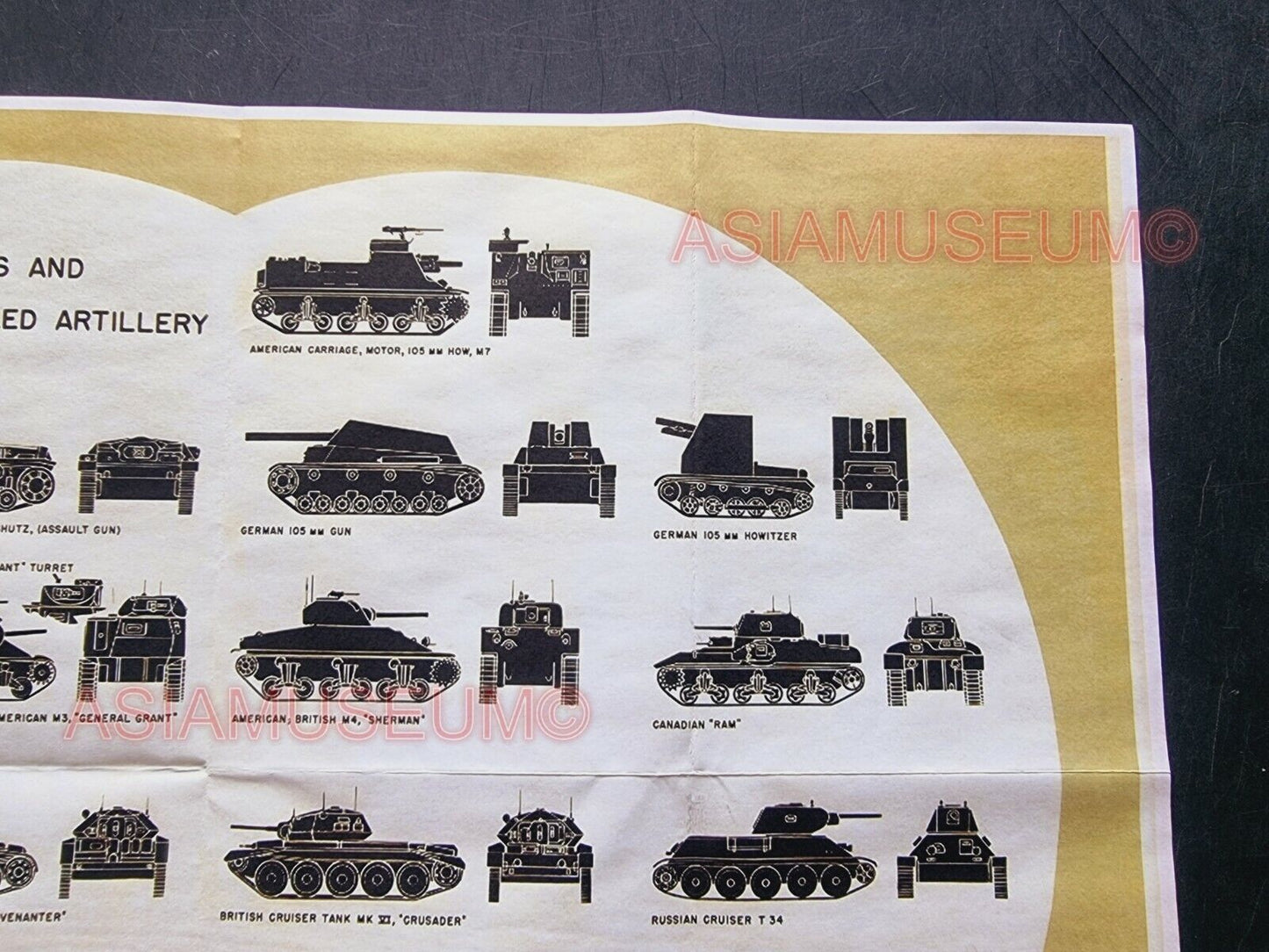 1943 WW2 AMERICA USA TANK PRODUCTION ENEMY IDENTIFICATION WAR  PROPAGANDA POSTER