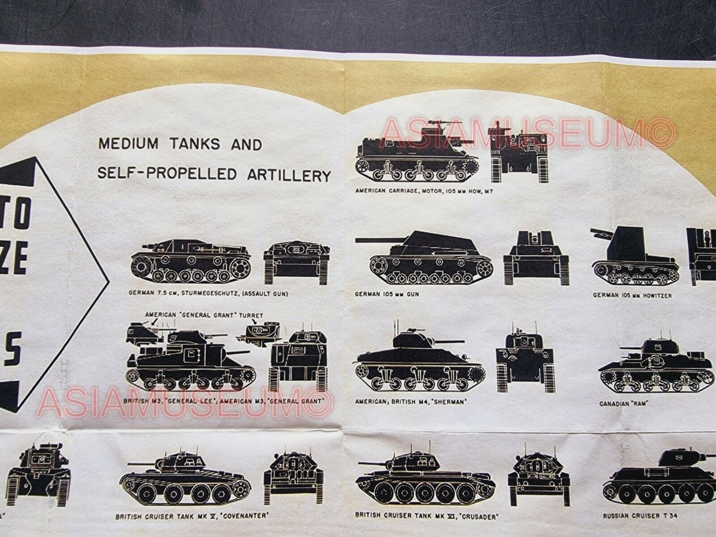 1943 WW2 AMERICA USA TANK PRODUCTION ENEMY IDENTIFICATION WAR  PROPAGANDA POSTER