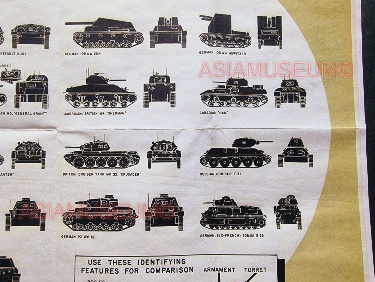 1943 WW2 AMERICA USA TANK PRODUCTION ENEMY IDENTIFICATION WAR  PROPAGANDA POSTER