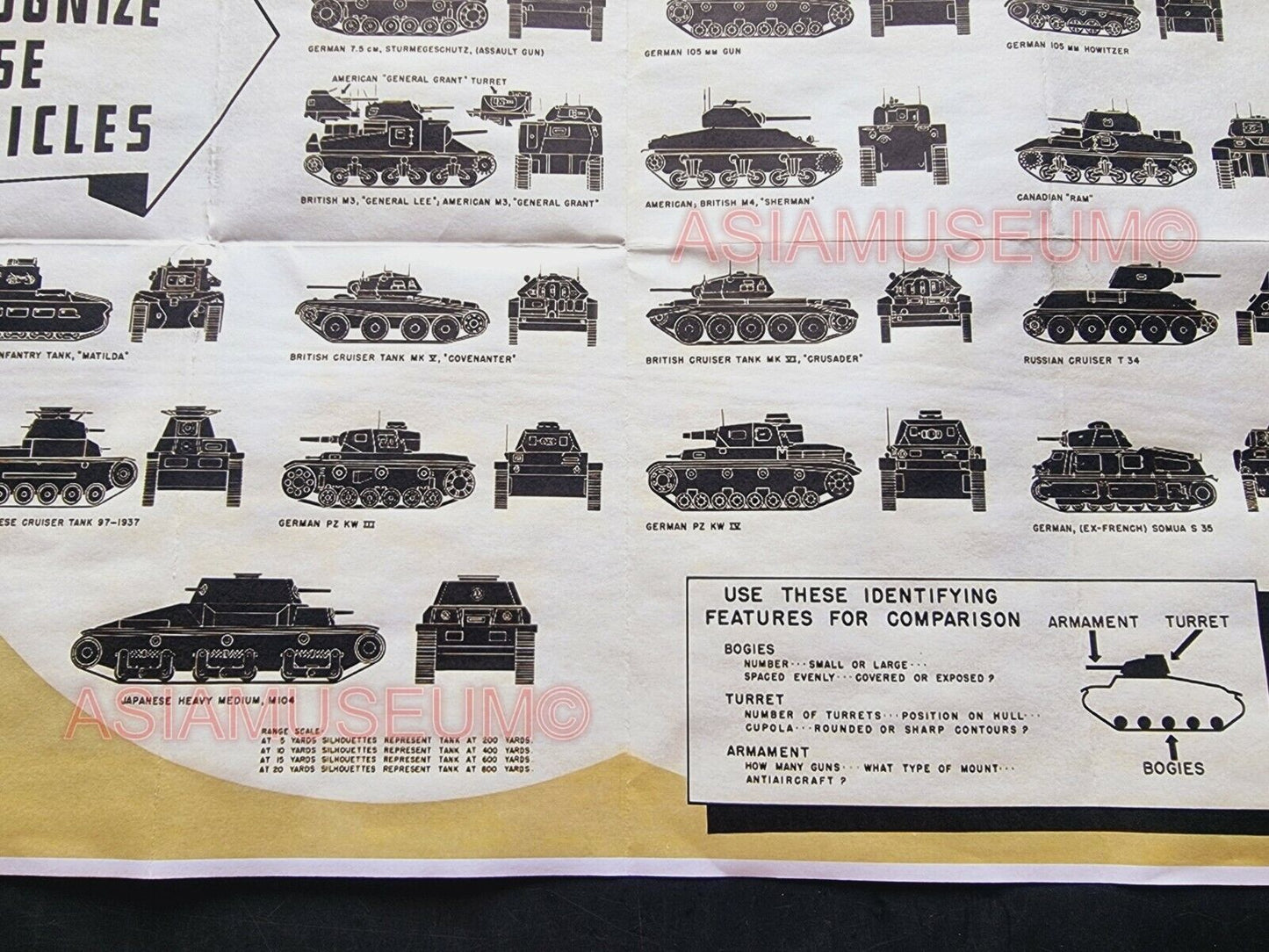 1943 WW2 AMERICA USA TANK PRODUCTION ENEMY IDENTIFICATION WAR  PROPAGANDA POSTER