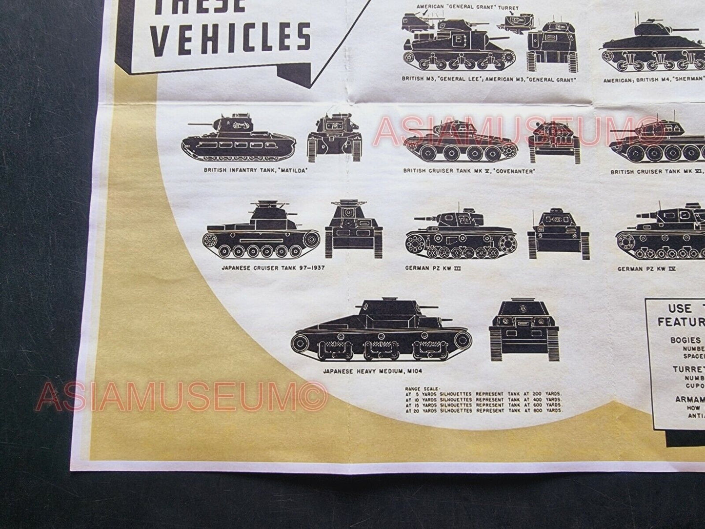 1943 WW2 AMERICA USA TANK PRODUCTION ENEMY IDENTIFICATION WAR  PROPAGANDA POSTER