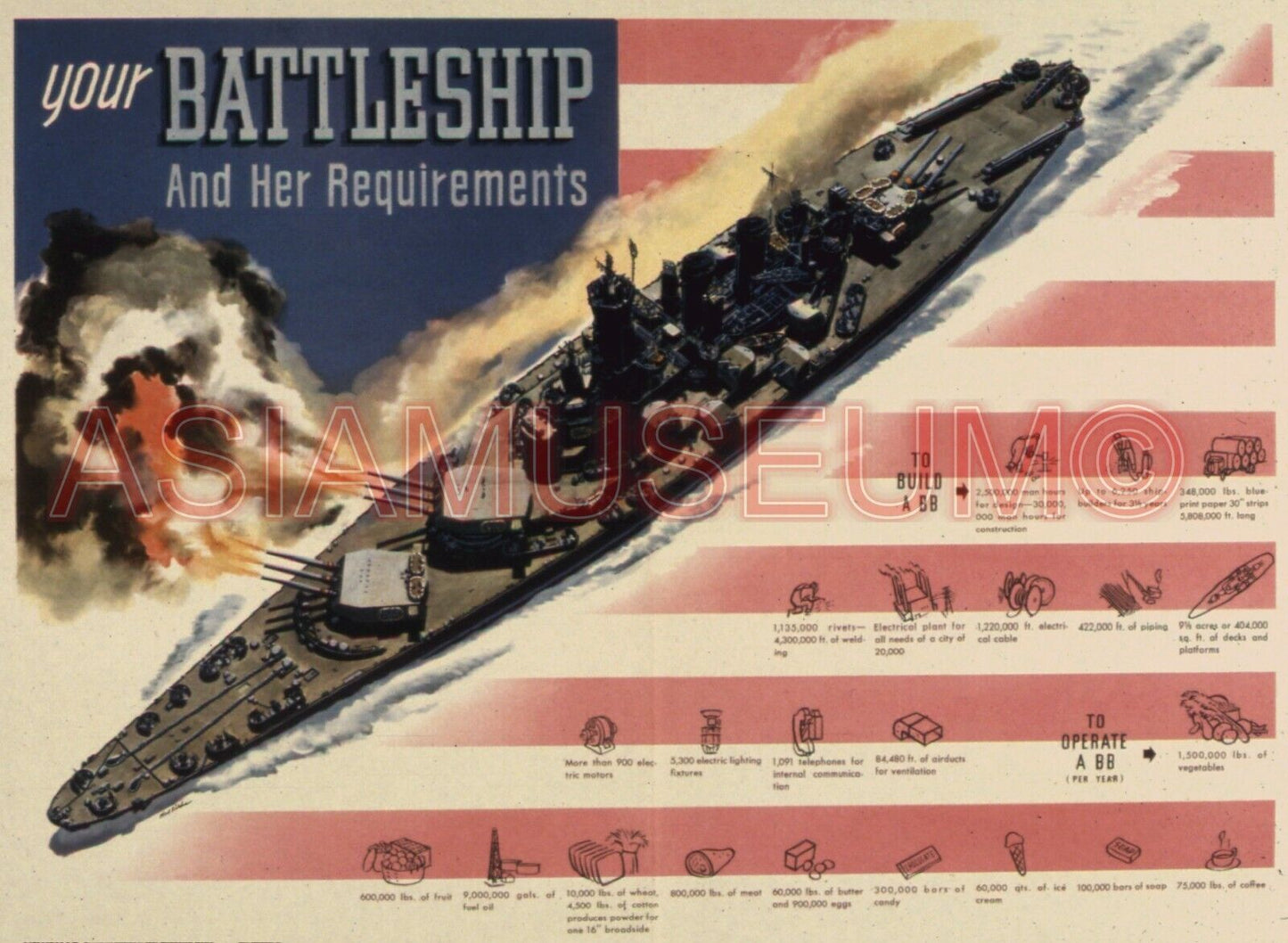 1943 WW2 USA AMERICA PACIFIC WAR JAPAN BATTLESHIP FLAG GUN PROPAGANDA Postcard