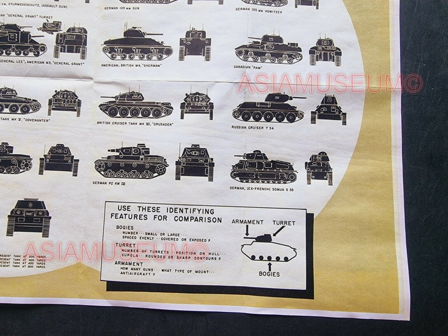 1943 WW2 AMERICA USA TANK PRODUCTION ENEMY IDENTIFICATION WAR  PROPAGANDA POSTER